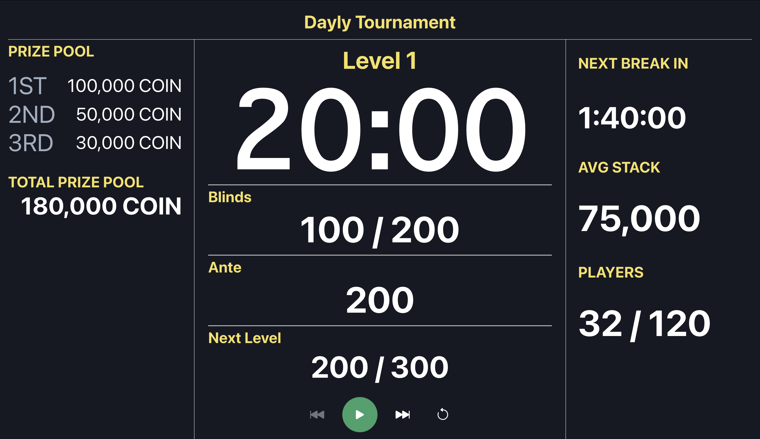 Poker Blind Timer EXのモバイル表示